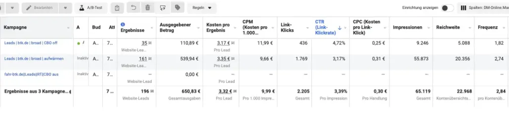 2023 02 01 lkw fahrer finden.com david mederake case study btk werbeanzeigenmanager 14.11. 14.12
